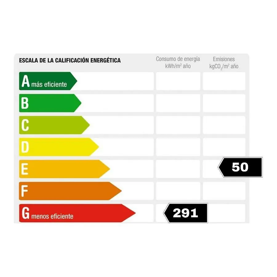 Rnet - Empuriabrava Valira Apartment 0*,